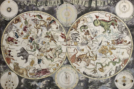 Mapa antiguo con los signos del zodíaco
