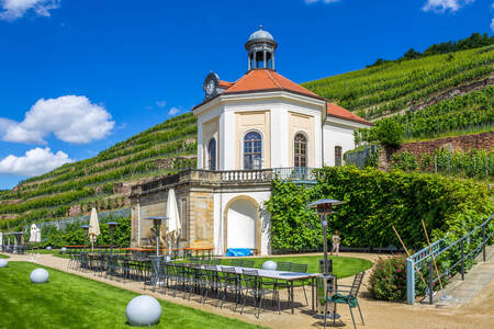 Gebäude im Wackerbart-Anwesen