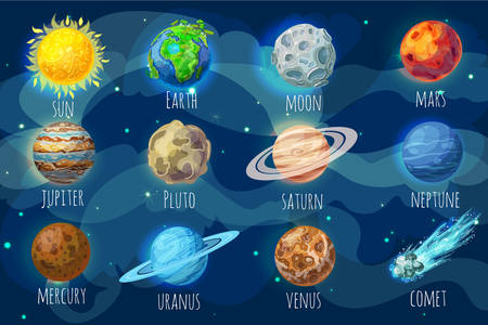 Güneş sisteminin gezegenleri